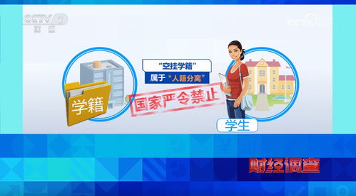 學(xué)籍豈能當(dāng)生意 教育機(jī)構(gòu)空掛學(xué)籍亂象調(diào)查